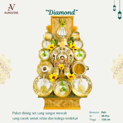 Parcel Keramik 9 Kirim Hampers dan Parcel di Momen Ramadhan & Idul Fitri: Cara Berbagi Kebahagiaan dengan Orang Tersayang