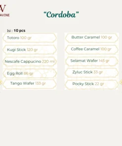 Parcel Makanan - Cordoba 5 Parcel Makanan 2 Parcel Makanan - Cordoba