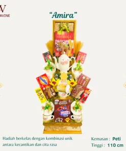 Alternative view of Parcel Mix - Amira