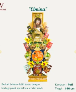 Alternative view of Parcel Mix - Elmina