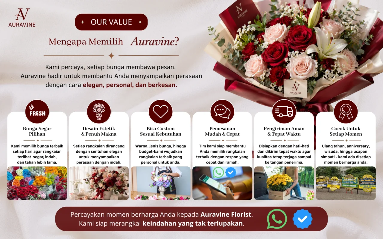 Salinan dari SAMPUL WEB Auravine Jual Karangan Bunga Jakarta